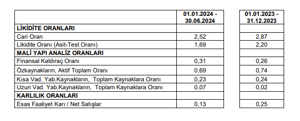 ekran-goruntusu-2024-09-22-153229.png