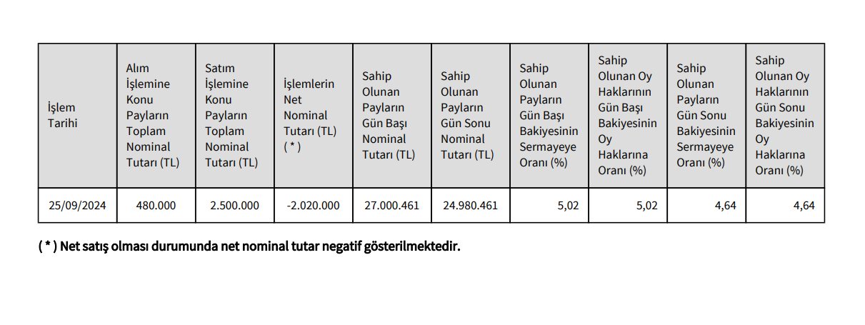 ekran-goruntusu-2024-09-26-101658.png