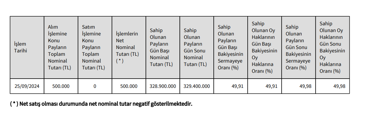 ekran-goruntusu-2024-09-26-110332.png