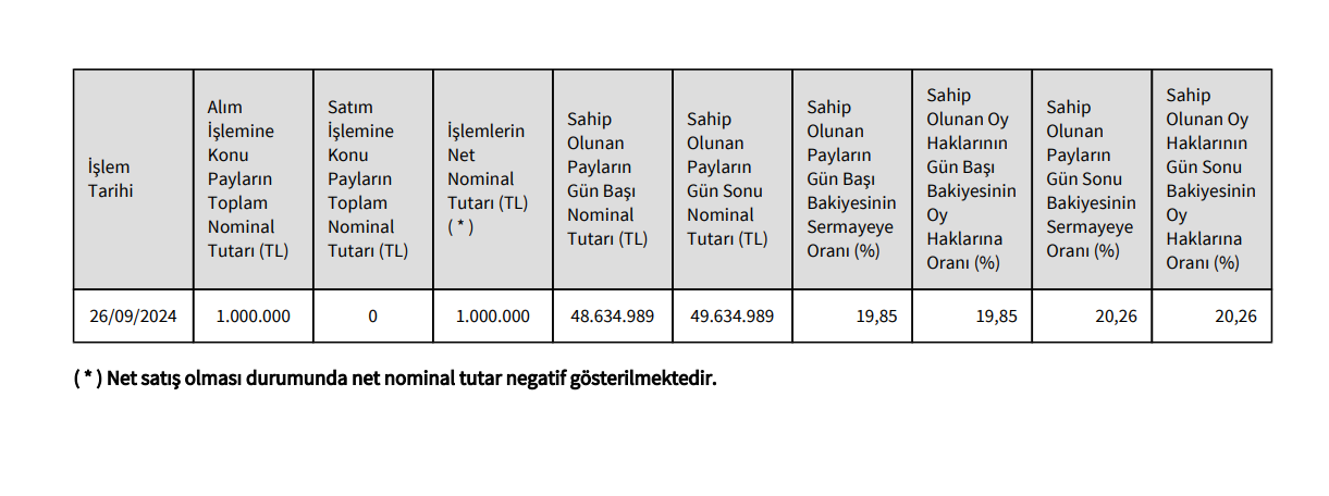 ekran-goruntusu-2024-09-26-133338.png