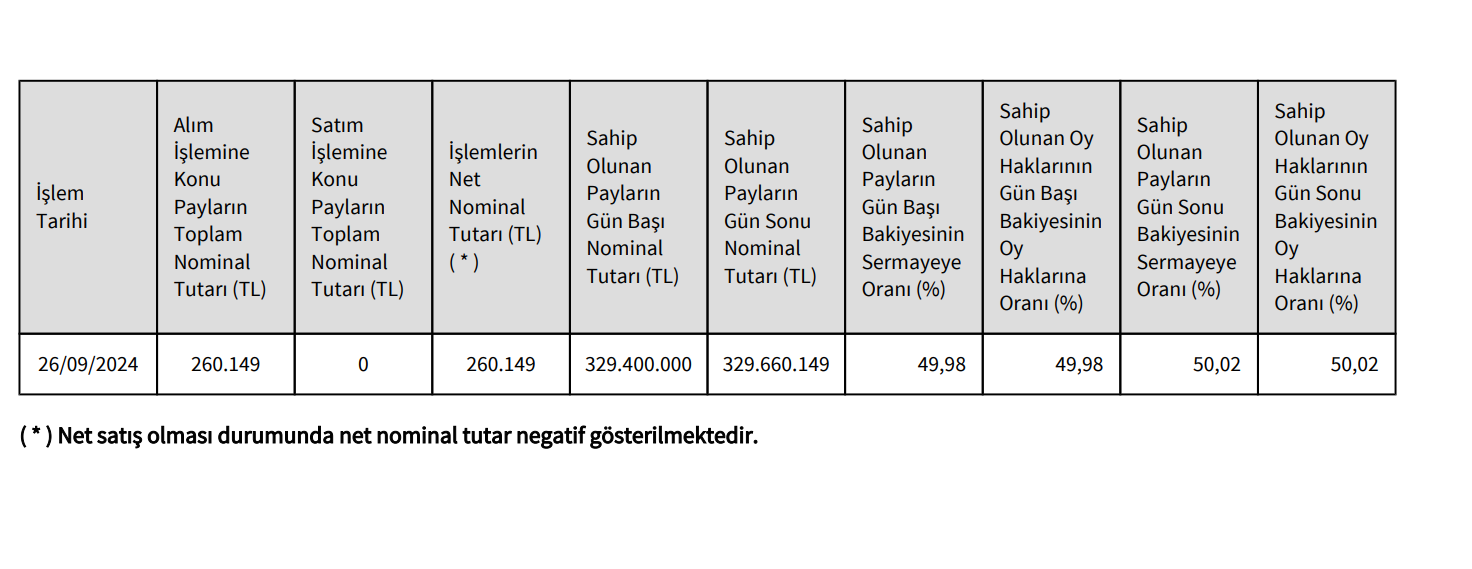 ekran-goruntusu-2024-09-27-100139.png