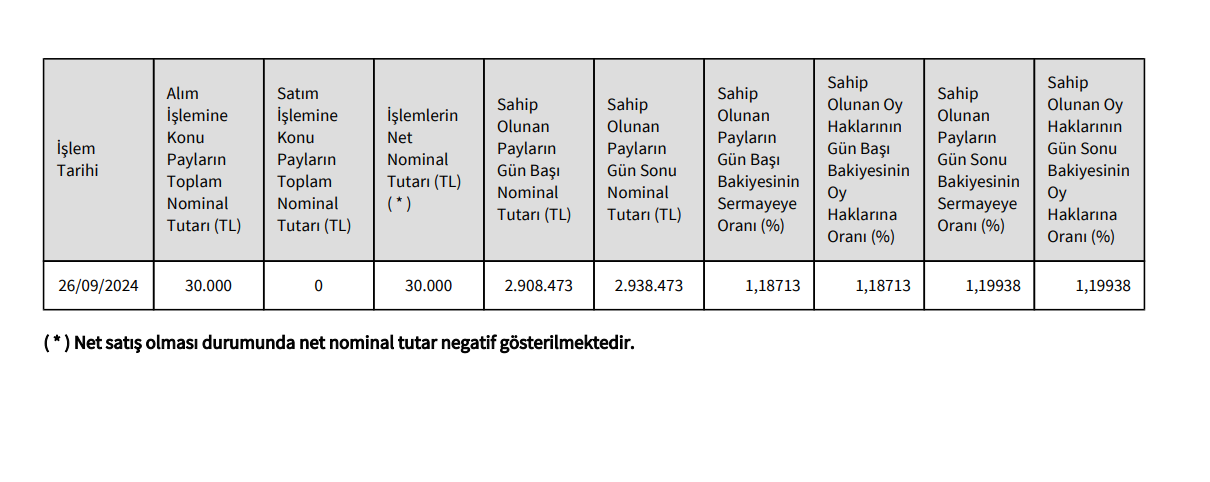 ekran-goruntusu-2024-09-27-102041.png