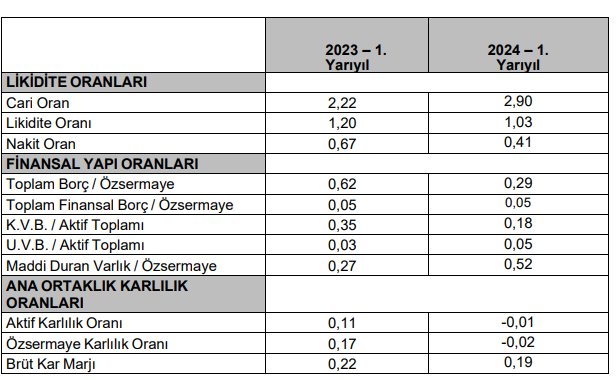 ekran-goruntusu-2024-09-27-211741.png