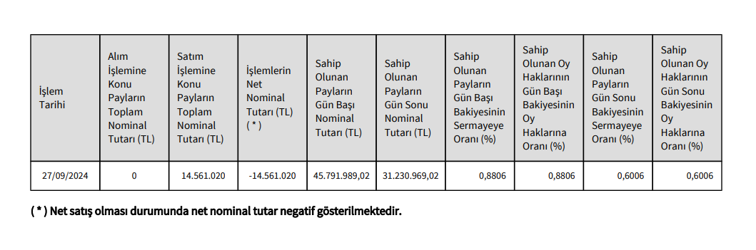 ekran-goruntusu-2024-09-30-110121.png