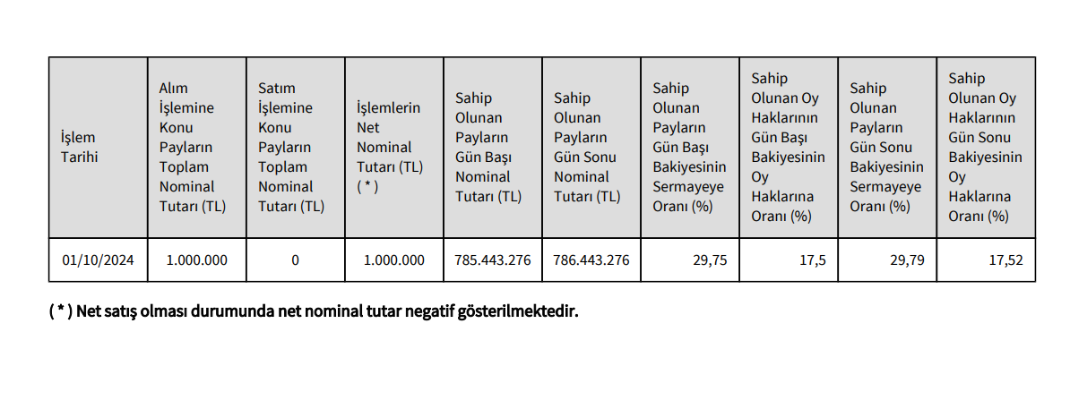 ekran-goruntusu-2024-10-02-102608.png