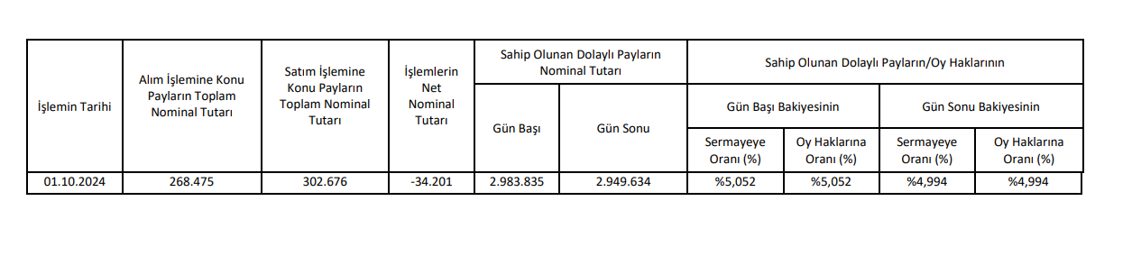 ekran-goruntusu-2024-10-03-093323.png