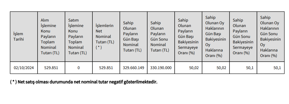 ekran-goruntusu-2024-10-03-101146.png