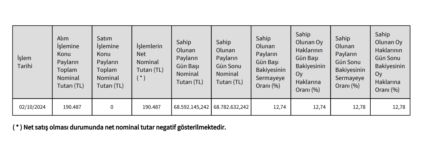 ekran-goruntusu-2024-10-03-102925.png