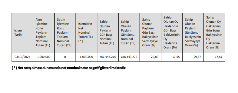 ekran-goruntusu-2024-10-03-150847.png