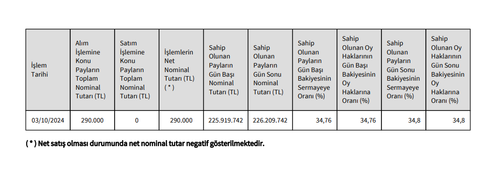 ekran-goruntusu-2024-10-04-095504.png