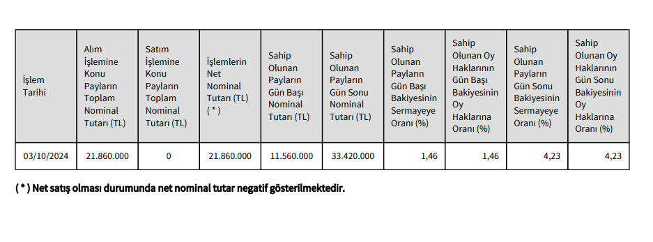 ekran-goruntusu-2024-10-04-102433.png