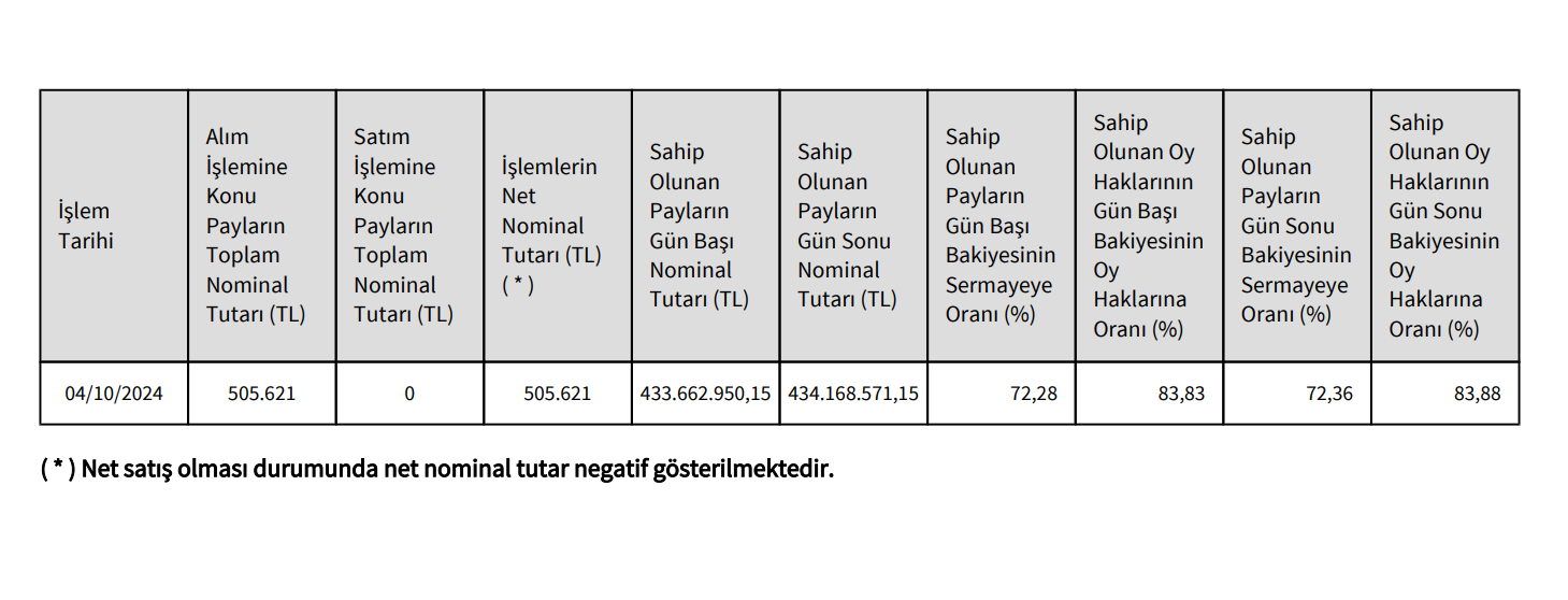 ekran-goruntusu-2024-10-07-102621.png