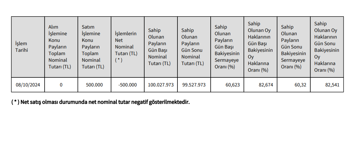 ekran-goruntusu-2024-10-09-121049.png