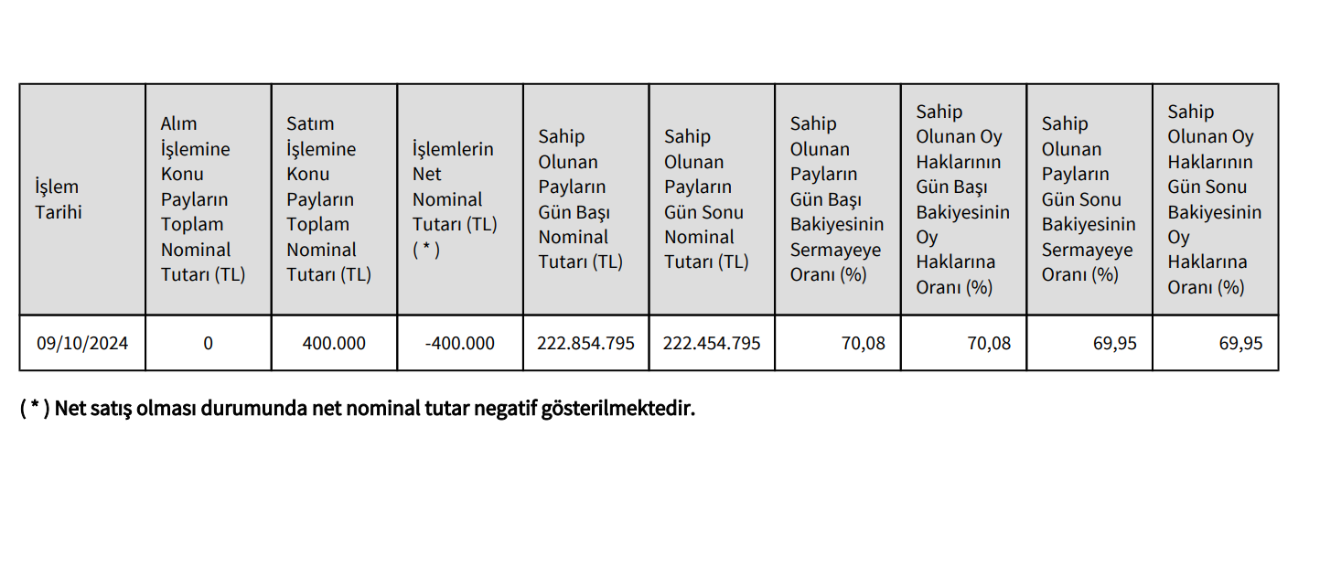 ekran-goruntusu-2024-10-10-112950.png