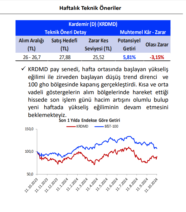 ekran-goruntusu-2024-10-14-100200.png