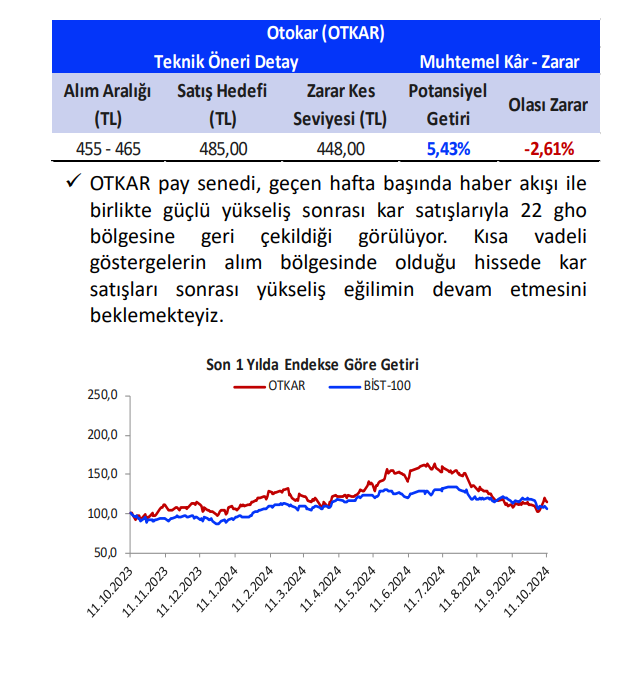 ekran-goruntusu-2024-10-14-100419.png