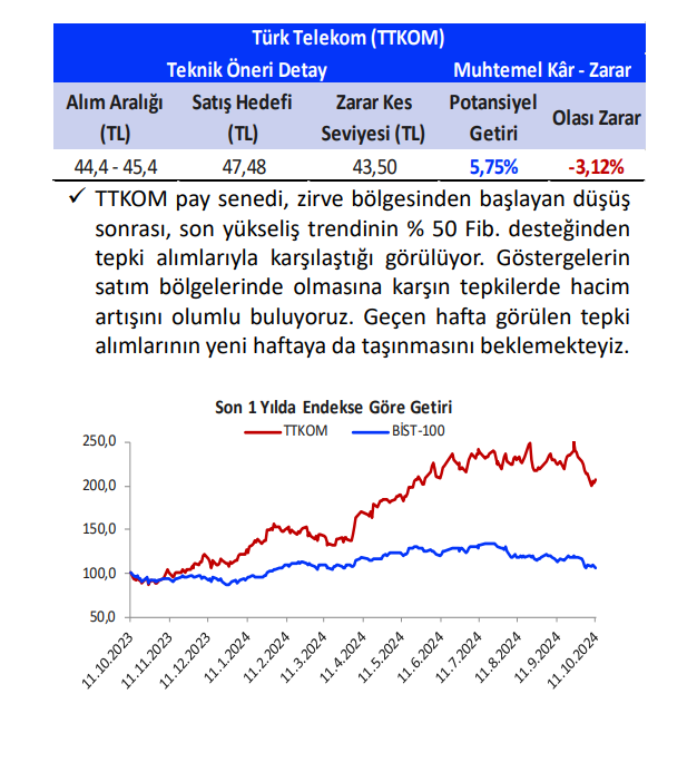 ekran-goruntusu-2024-10-14-100434.png