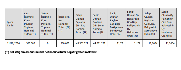 ekran-goruntusu-2024-10-14-113302.png