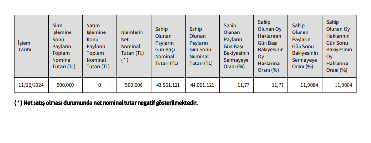 ekran-goruntusu-2024-10-14-113412.png