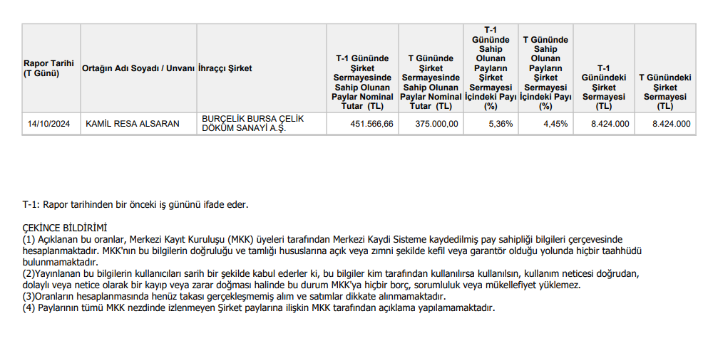 ekran-goruntusu-2024-10-15-110148.png