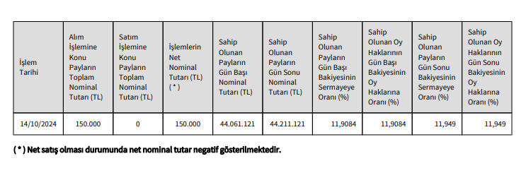 ekran-goruntusu-2024-10-15-111402.png