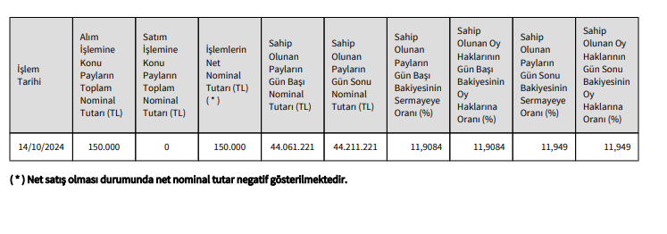 ekran-goruntusu-2024-10-15-111510.png