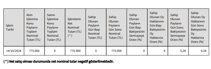 ekran-goruntusu-2024-10-15-112145.png