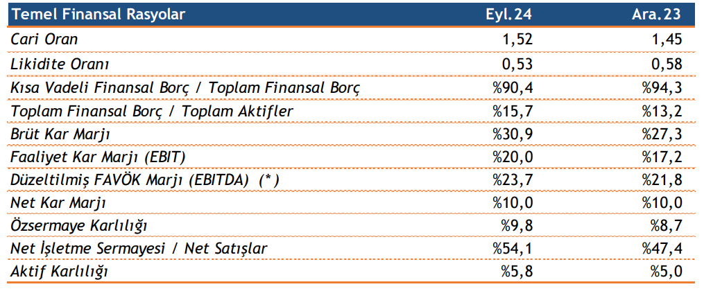 ekran-goruntusu-2024-10-15-191030.png