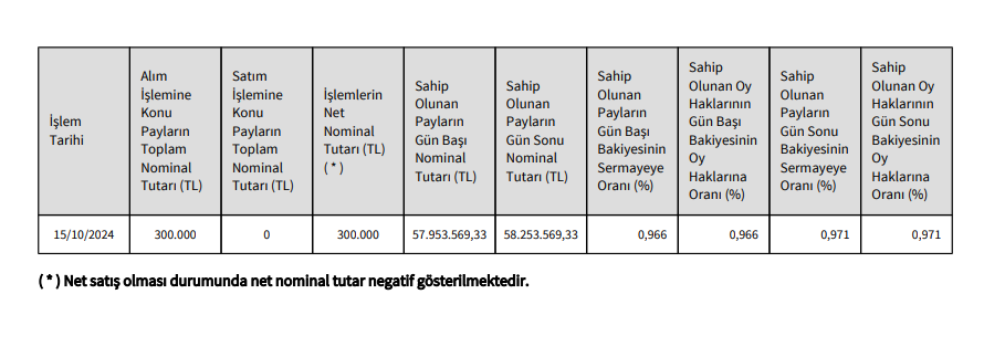 ekran-goruntusu-2024-10-16-093949.png