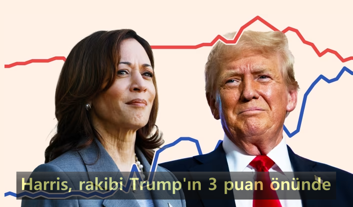 harris,-rakibi-trumpin-3-puan-onunde.png