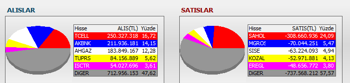 is-yatirim-.png