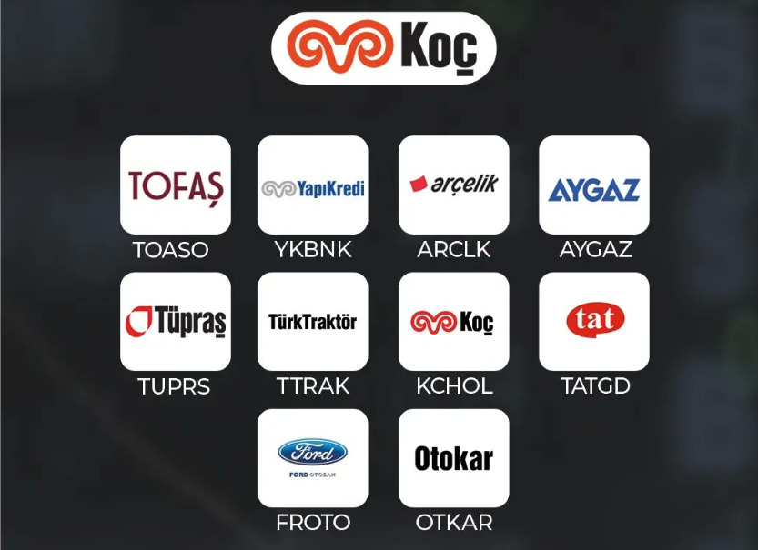 koc-holding-grup-sirketleri.png