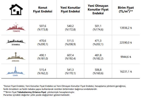 konut-003.jpg