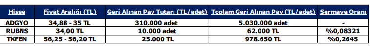 pay-geri-alim--tablosu.png