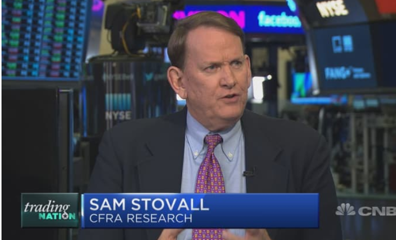 sam-stovall-cfra-3-.png