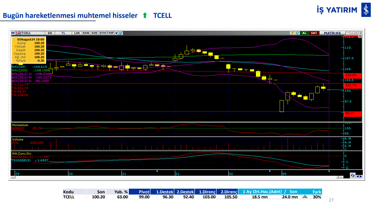 tcell-002.png