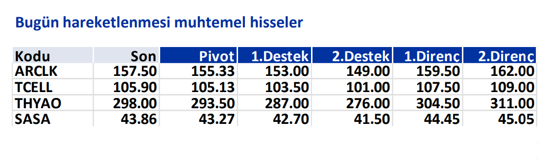 toplu-tablo--005.png