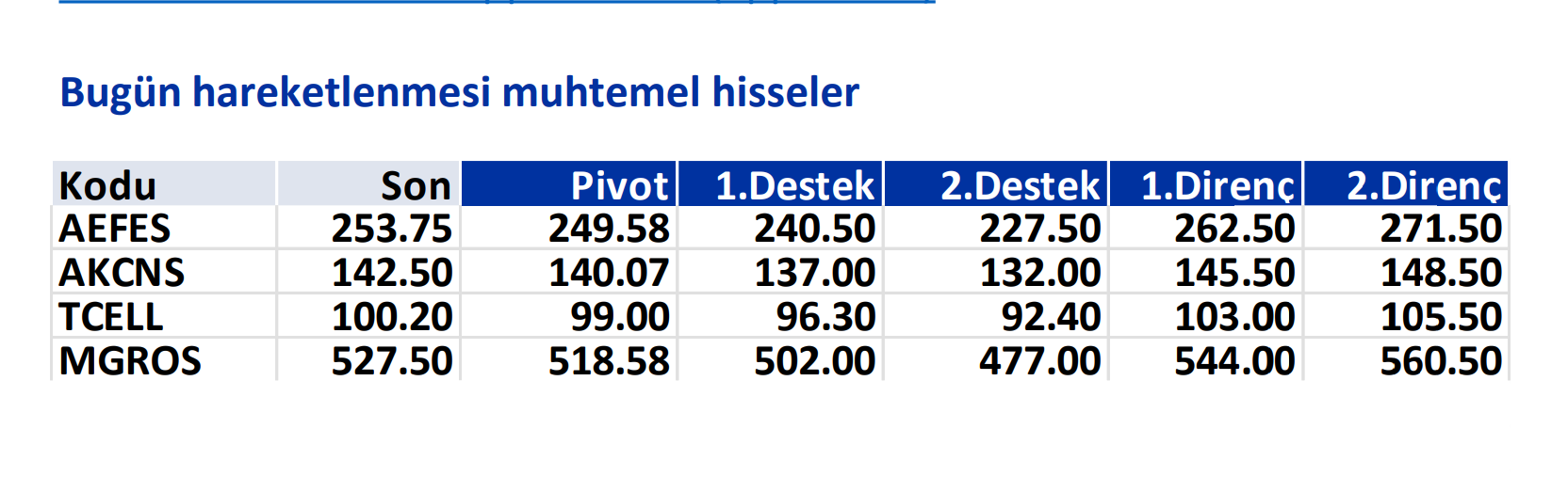 toplu-tablo-001.png