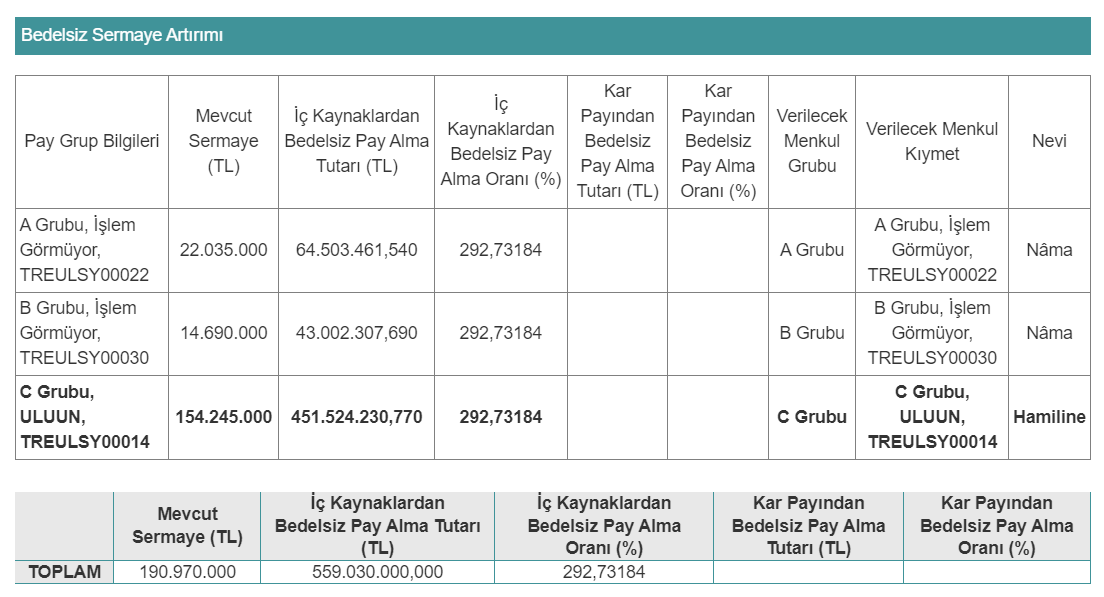 uluun-bedelsiz.png